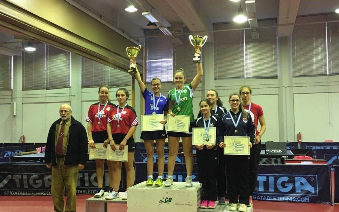 ΕΠΙΤΡΑΠΕΖΙΑ ΑΝΤΙΣΦΑΙΡΙΣΗ: Δυο Πανελλήνια μετάλλια στο Σ.Ε.Φ. για την Χ.Α.Ν.Θ.