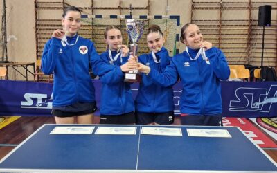 ΕΠΙΤΡΑΠΕΖΙΑ ΑΝΤΙΣΦΑΙΡΙΣΗ: Back to back Πρωταθλήτρια Ελλάδος στις νεάνιδες η Χ.Α.Ν.Θ.  – Κορυφαία δύναμη στις ηλικιακές κατηγορίες κοριτσιών !