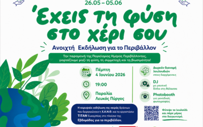Χ.Α.Ν.Θ. και ΤΙΤΑΝ προσκαλούν το κοινό σε μια μεγάλη γιορτή για το περιβάλλον στην παραλία της Θεσσαλονίκης